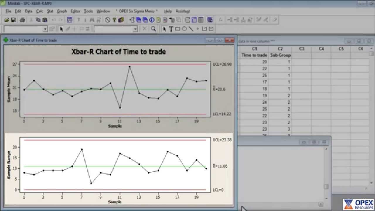 XBar R Chart  (SPC)