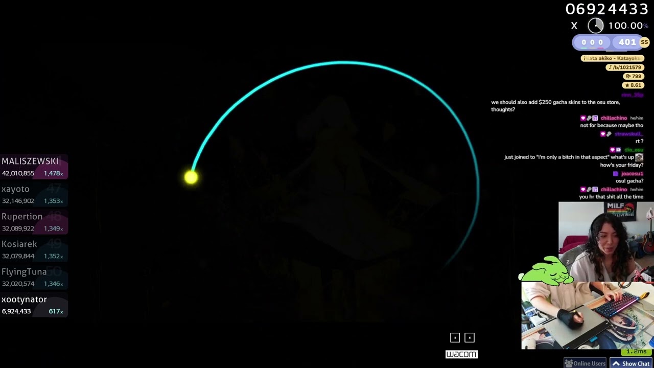 Katayoku No Tori SS