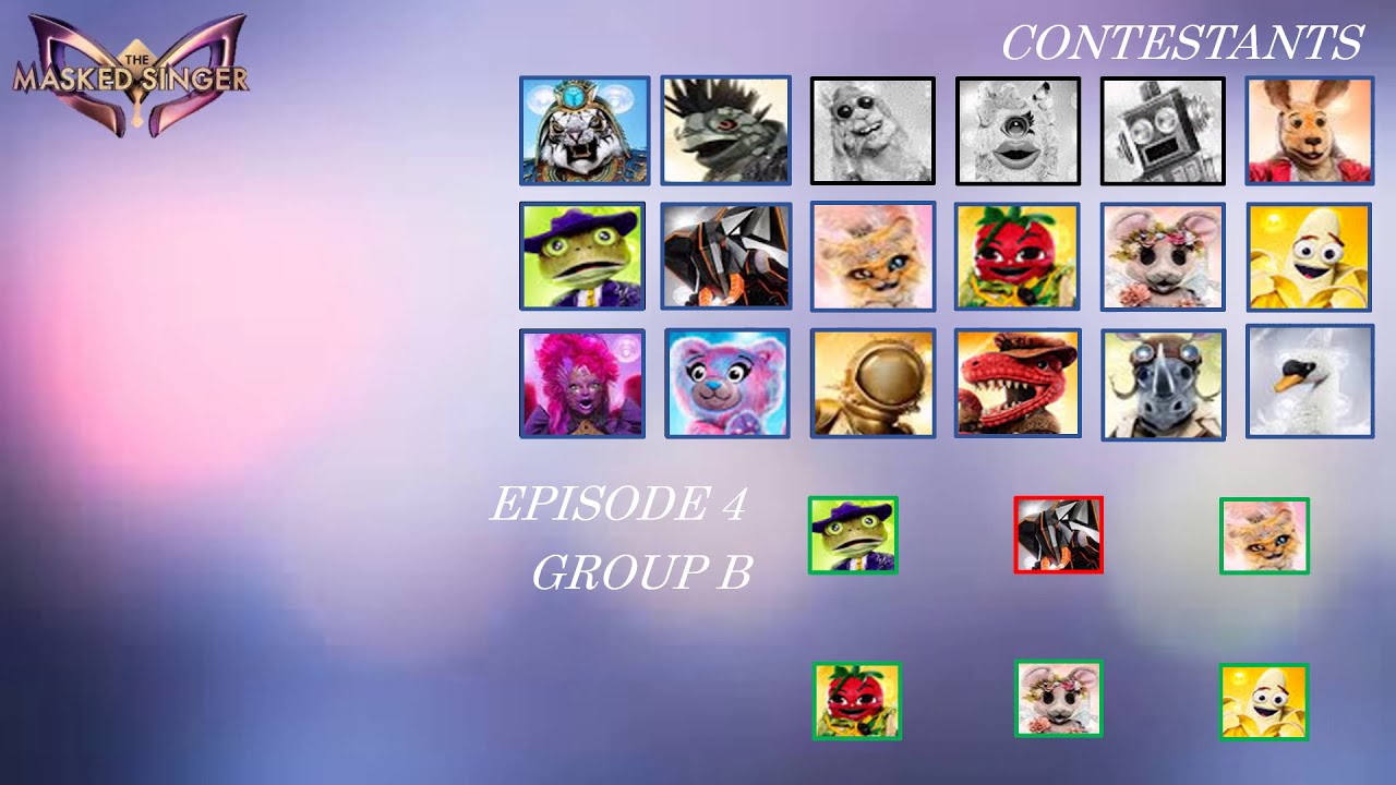ELIMINATION ORDER THE MASKED SINGER SEASON 3