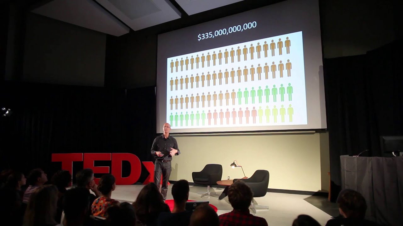 The power of social innovation | Jeff Snell | TEDxUWMilwaukee