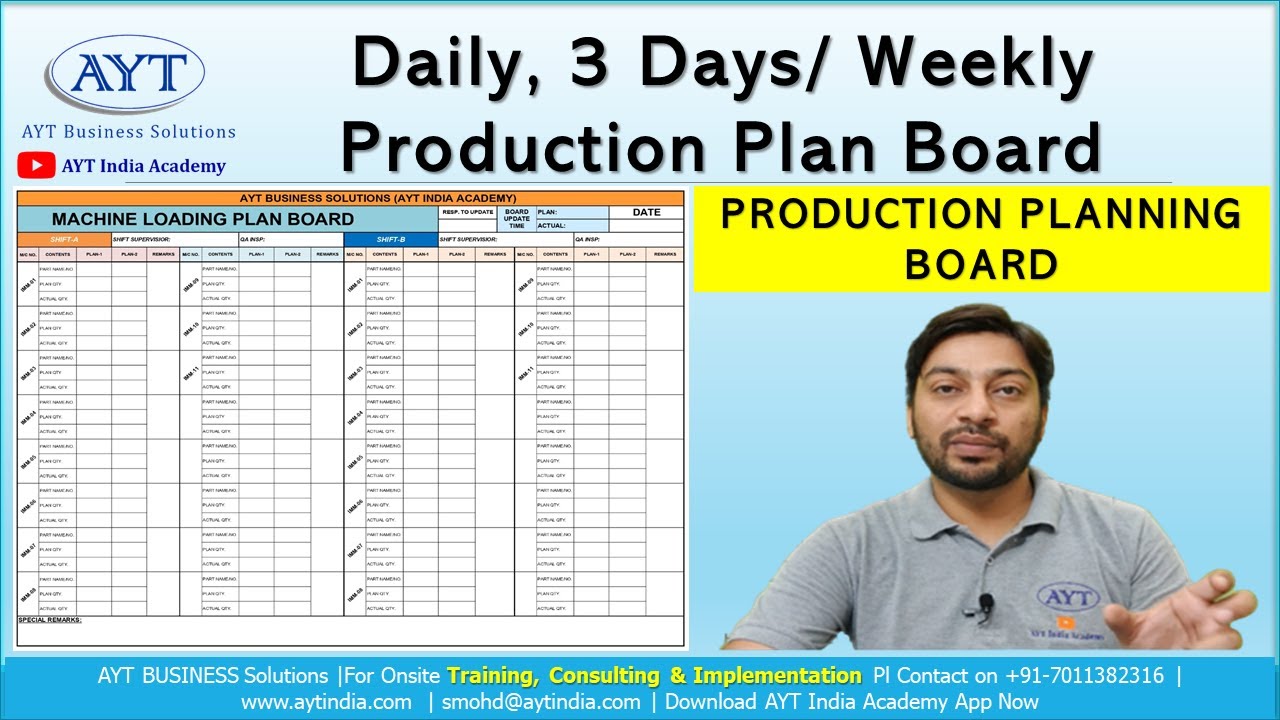 Daily , Weekly Production Planning Board || How to do Daily Production Planning @aytindia