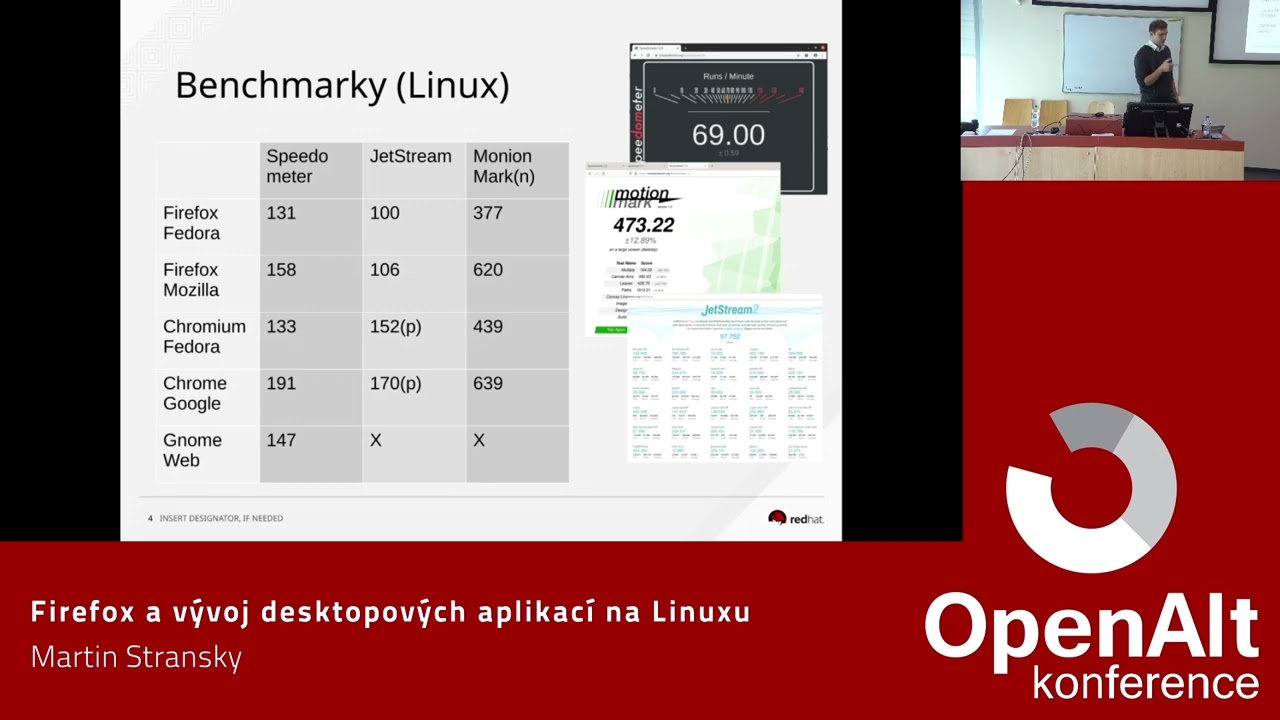 Martin Stransky: Firefox a vývoj desktopových aplikací na Linuxu