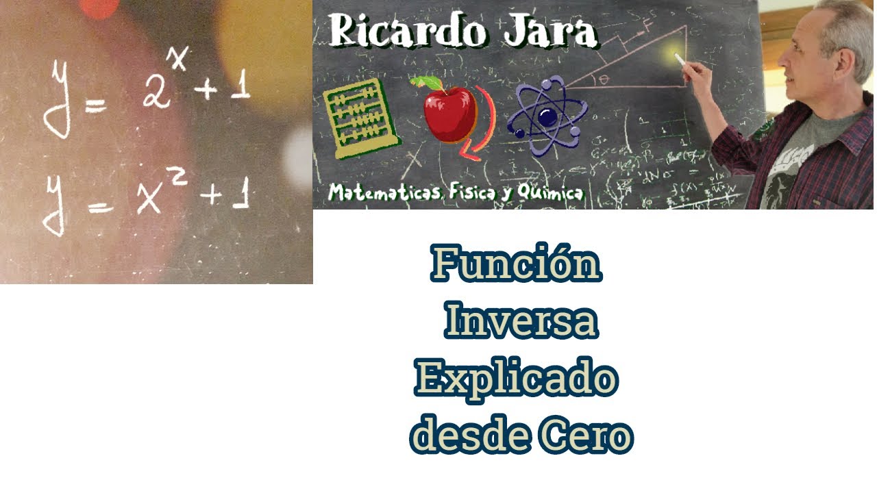Función Inversa Ejemplos Explicación desde Cero