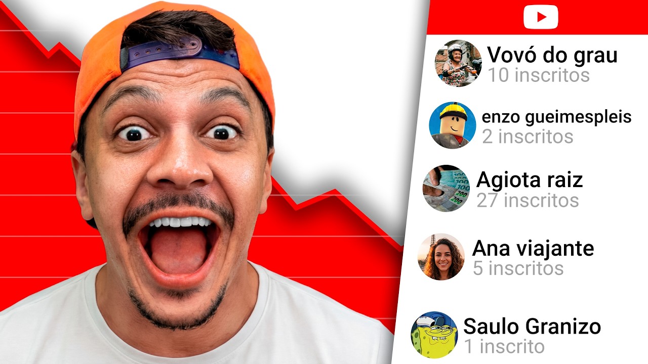 ASSISTINDO OS INSCRITOS MENOS FAMOSOS DO CANAL 😲 (caça talentos)