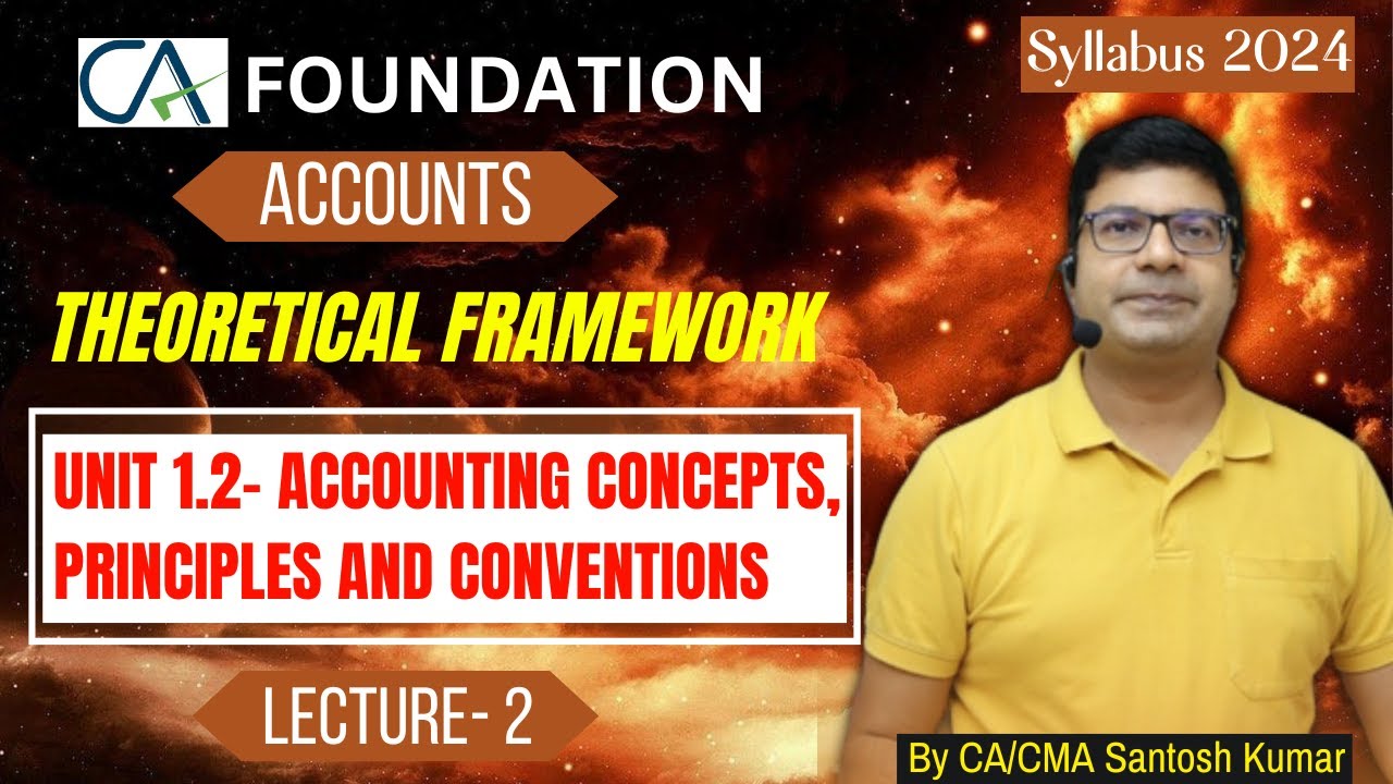 CA Foundation | Theoretical Framework 
