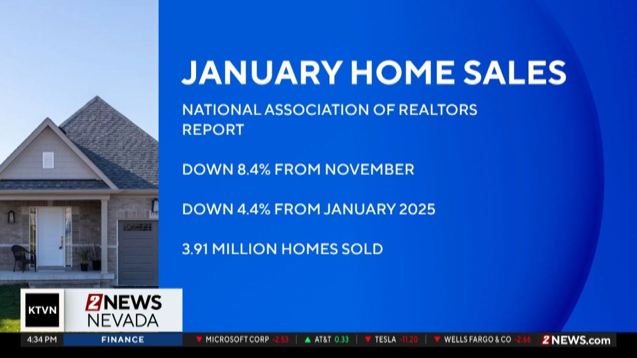 Sales of existing homes fell sharply last month despite easing mortgage rates
