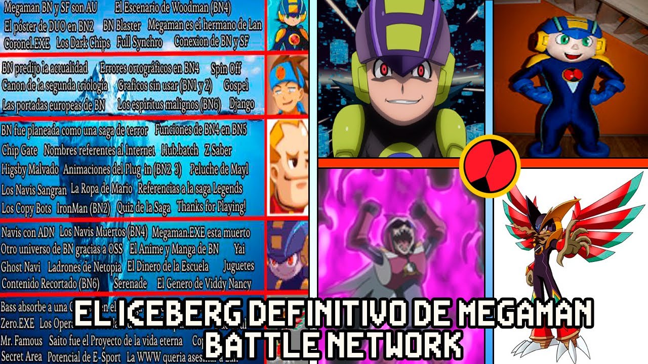 Iceberg Definitivo de Megaman Battle Network: Curiosidades, Teor&iacute;as y Datos