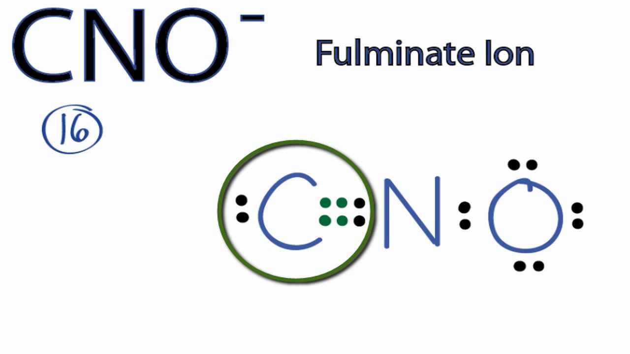 Fulminate Lewis Structure