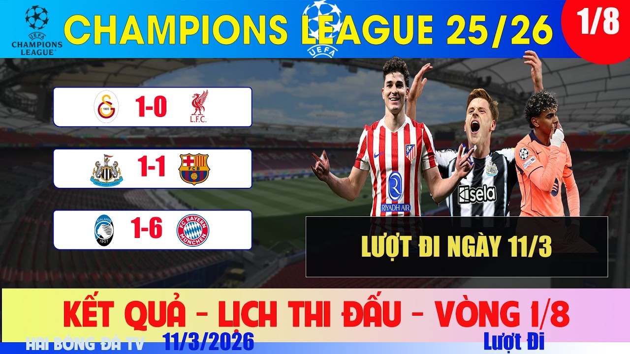 TIN BÓNG ĐÁ: KẾT QUẢ CUP C1 CHÂU ÂU VÒNG 1/8 LƯỢT ĐI NGÀY 11/3