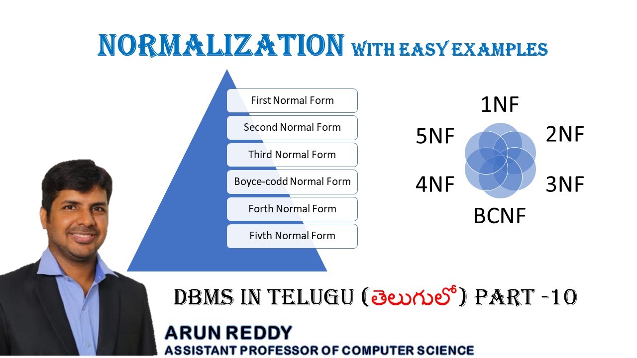 DBMS IN TELUGU PART 10 - NORMALIZATION IN DBMS TELUGU | TYPES OF  NORMAL FORM IN TELUGU |