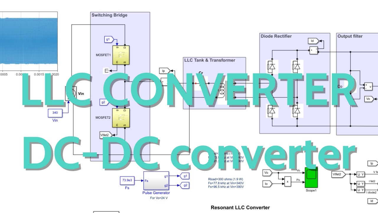 LLC Converter | DC DC-преобразователь Моделирование Matlab Simulink | Resonant LLC