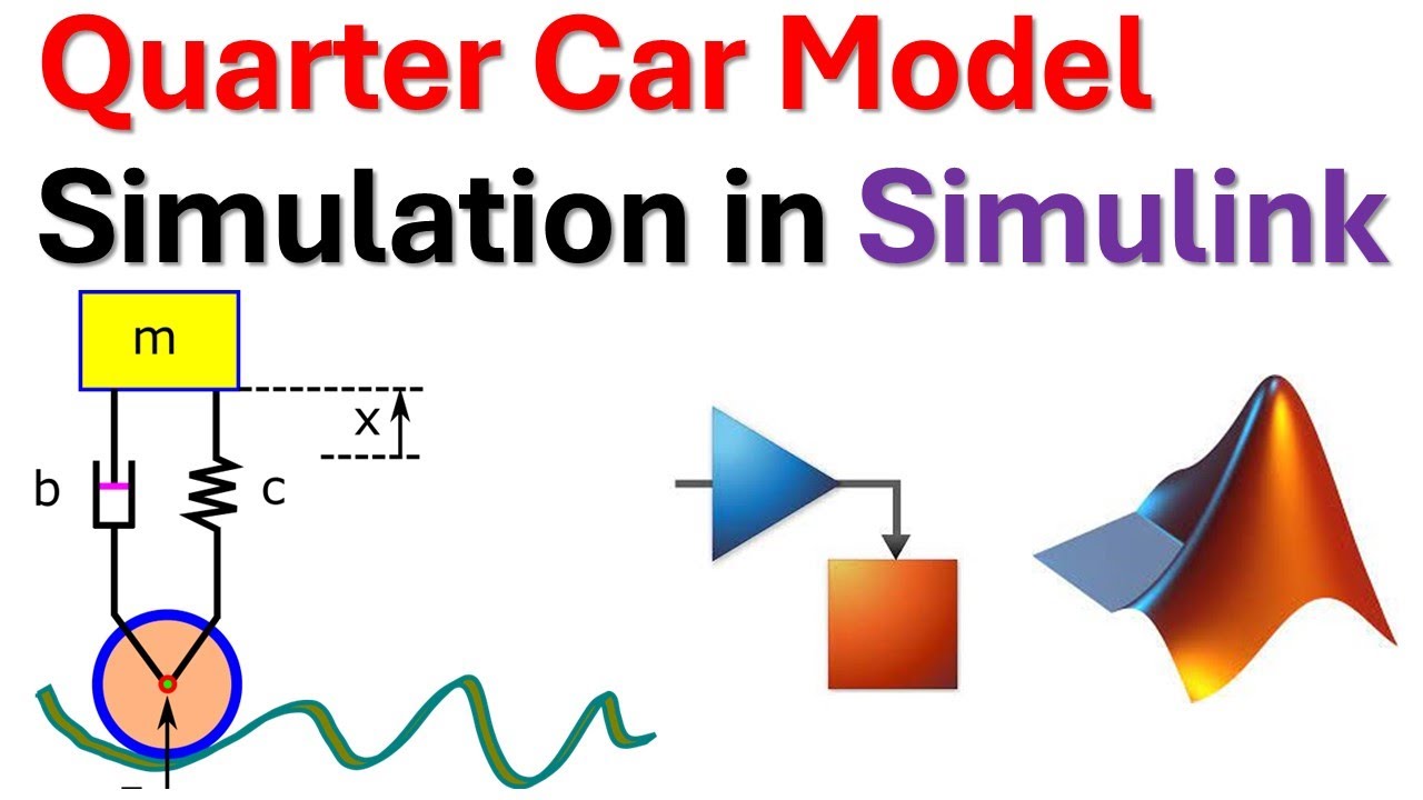 Моделирование модели автомобиля в Simulink/MATLAB — Учебное пособие по системам управления