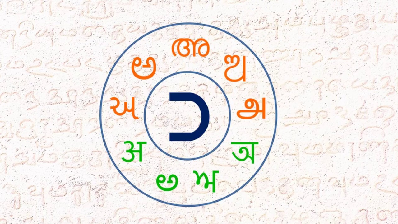 Learn Bharati Script in Ten Minutes