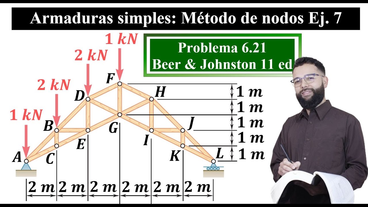 Análisis de Armaduras Simples || Ej. 7 || Método de Nodos || Problema 6.21 Beer & Johnston 11 ed