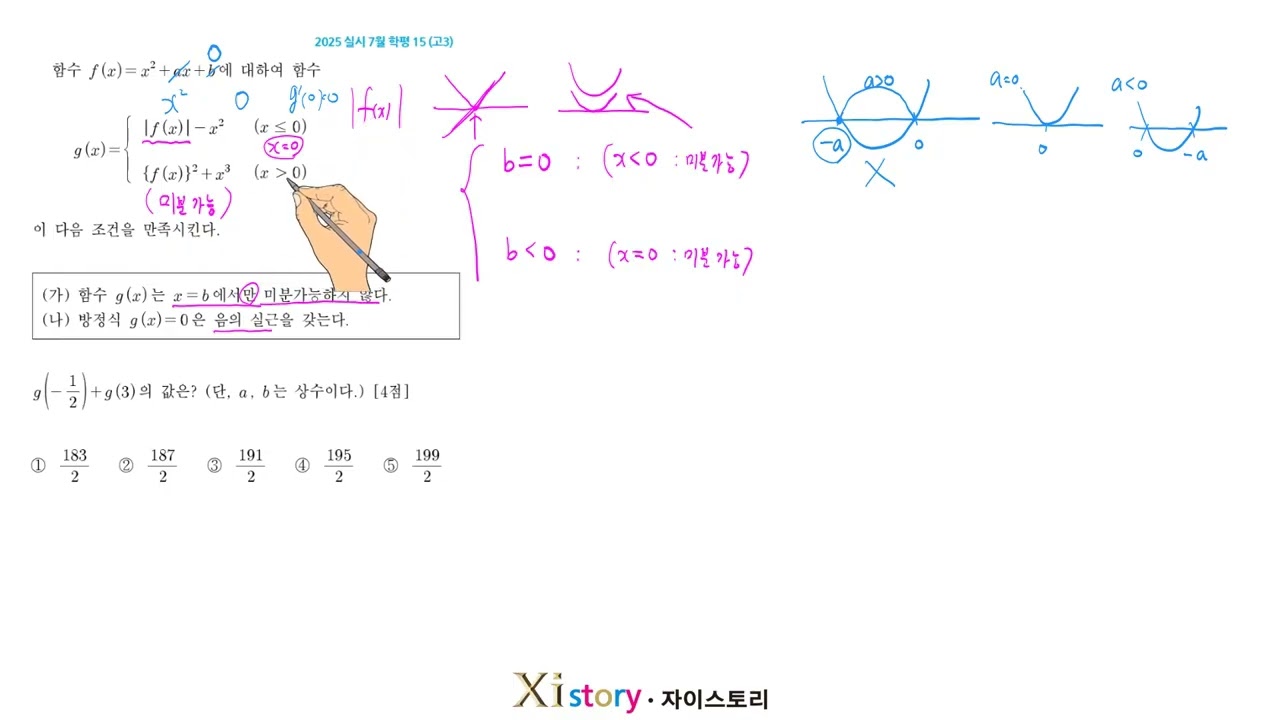 2025년 7월 고3 모의고사 수학 15번