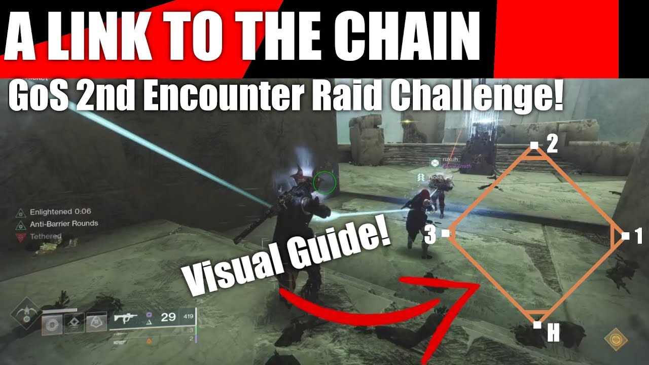 A LINK TO THE CHAIN! | Destiny 2 | Guide for 2nd Encounter Raid Challenge
