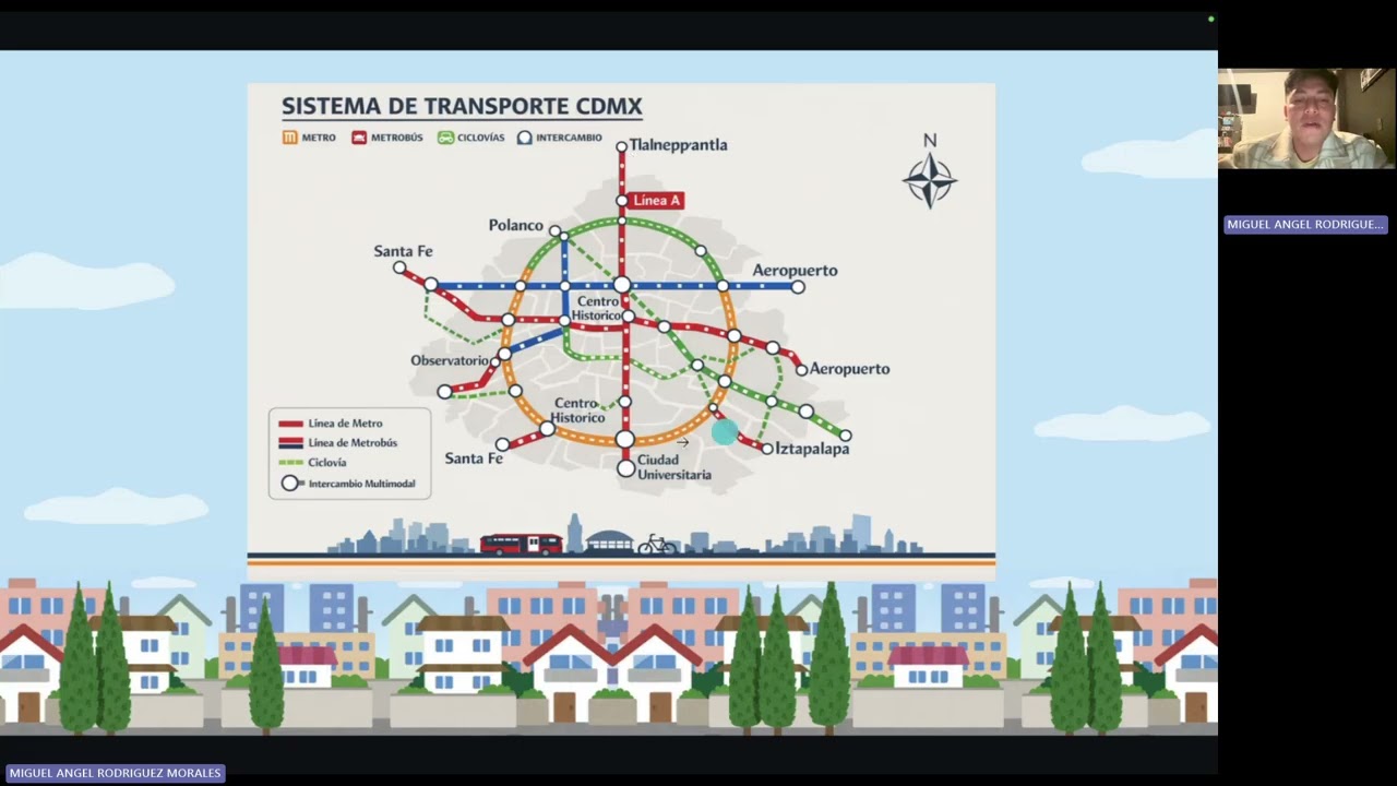 Evidencia de Aprendizaje: Integración de un sistema de transporte