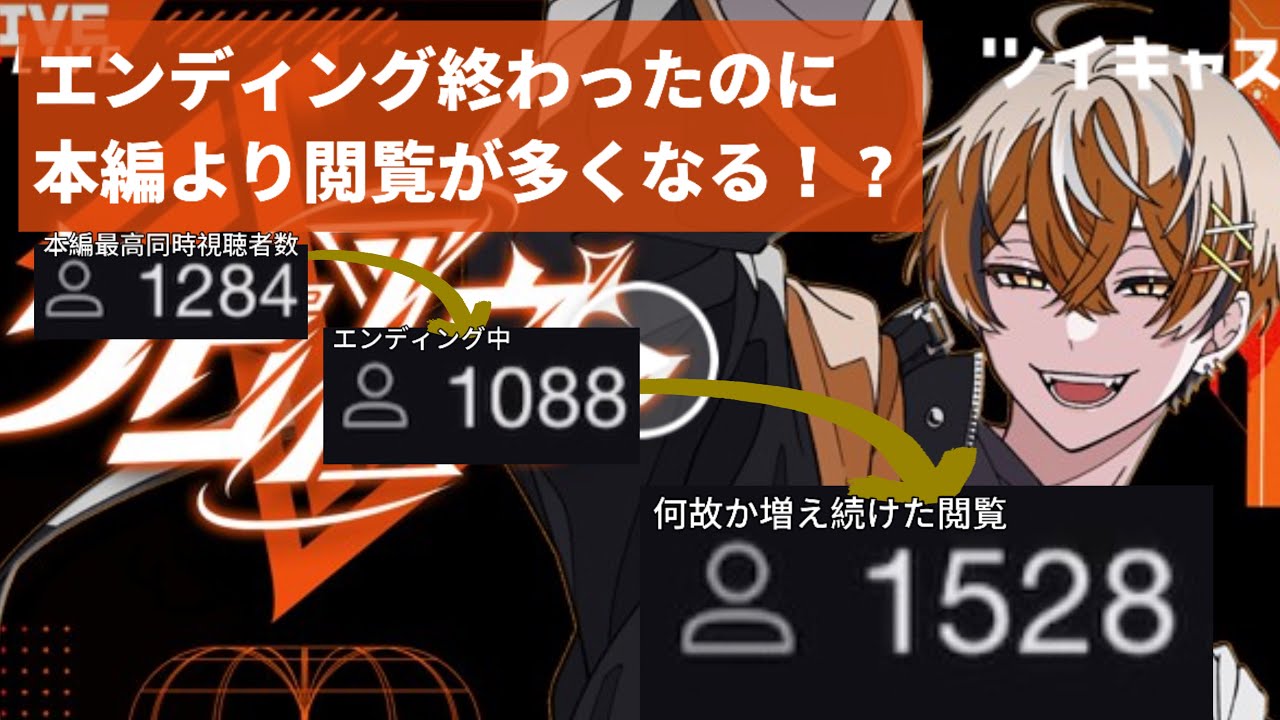 【クロノヴァ切り抜き】イレギュラーすぎて狼狽えるうるみや(366日歌ってます)