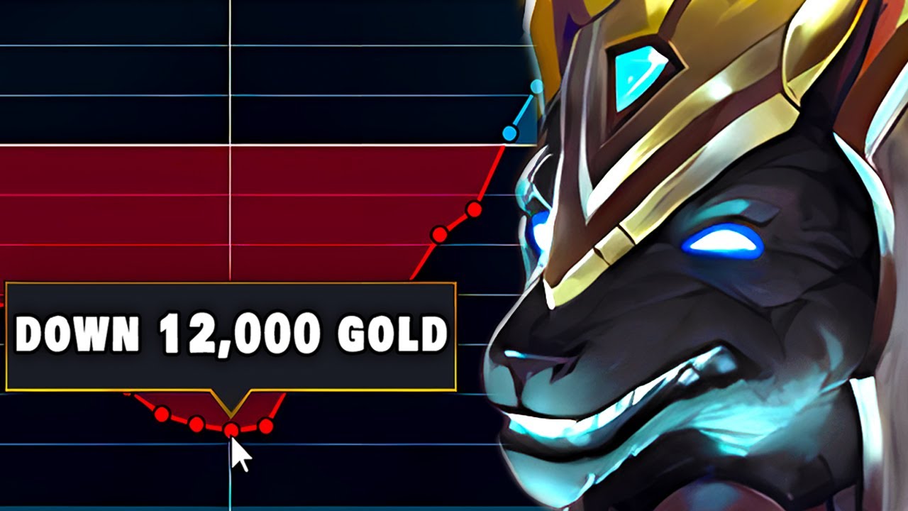 That's What Happens When You Mess With Scaling Champs!