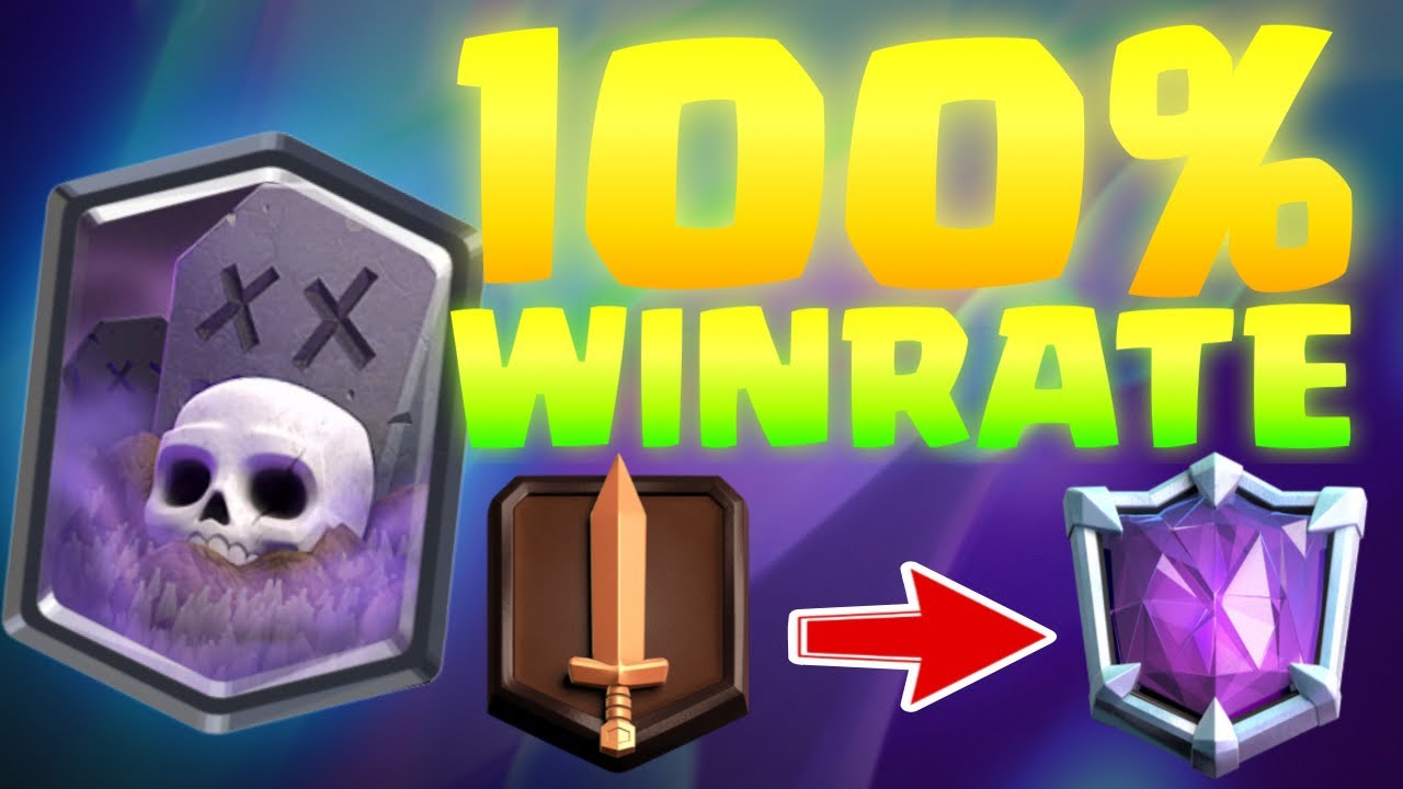 *BEGINNERS SPLASHYARDGUIDE* (100% WINRATE TO ULTIMATE CHAMPION)