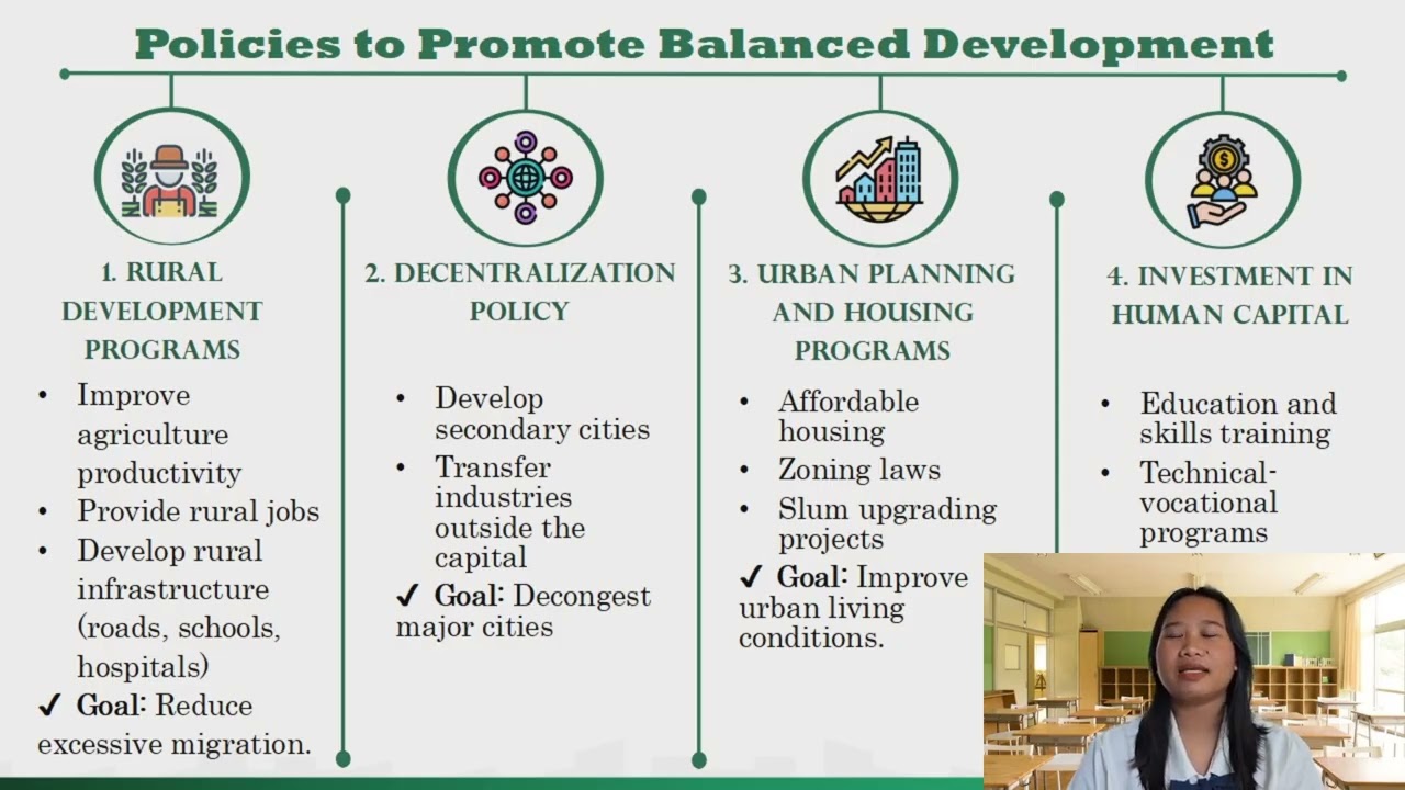 URBANIZATION AND RURAL TO URBAN MIGRATION (ECONOMIC DEVELOPMENT)