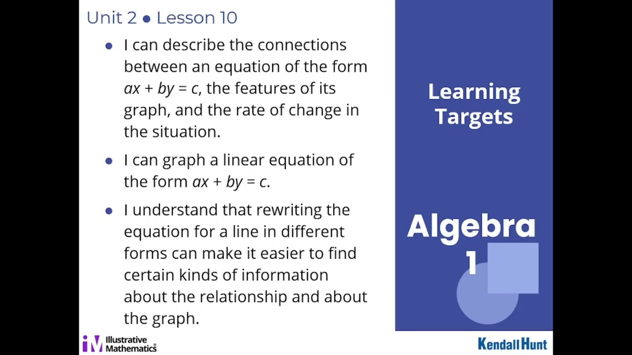 Algebra 1 Unit 2 Lesson 10 Connecting Equations to Graphs (Part 1)