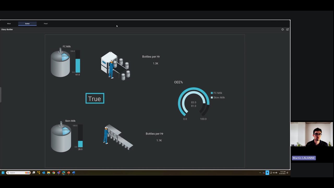 CONNECT Data and Visualization Live Demo (AVEVA)