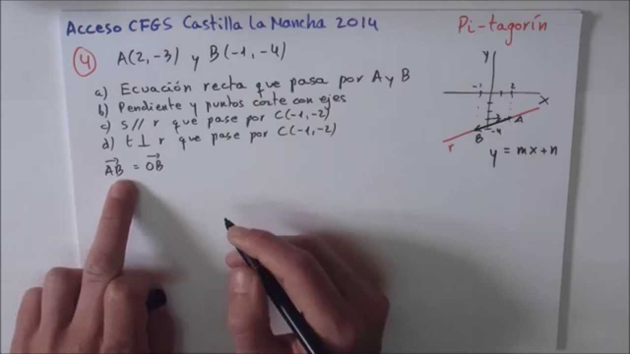 Pitagorin CFGS 2014 Castilla La Mancha Geometría Analítica