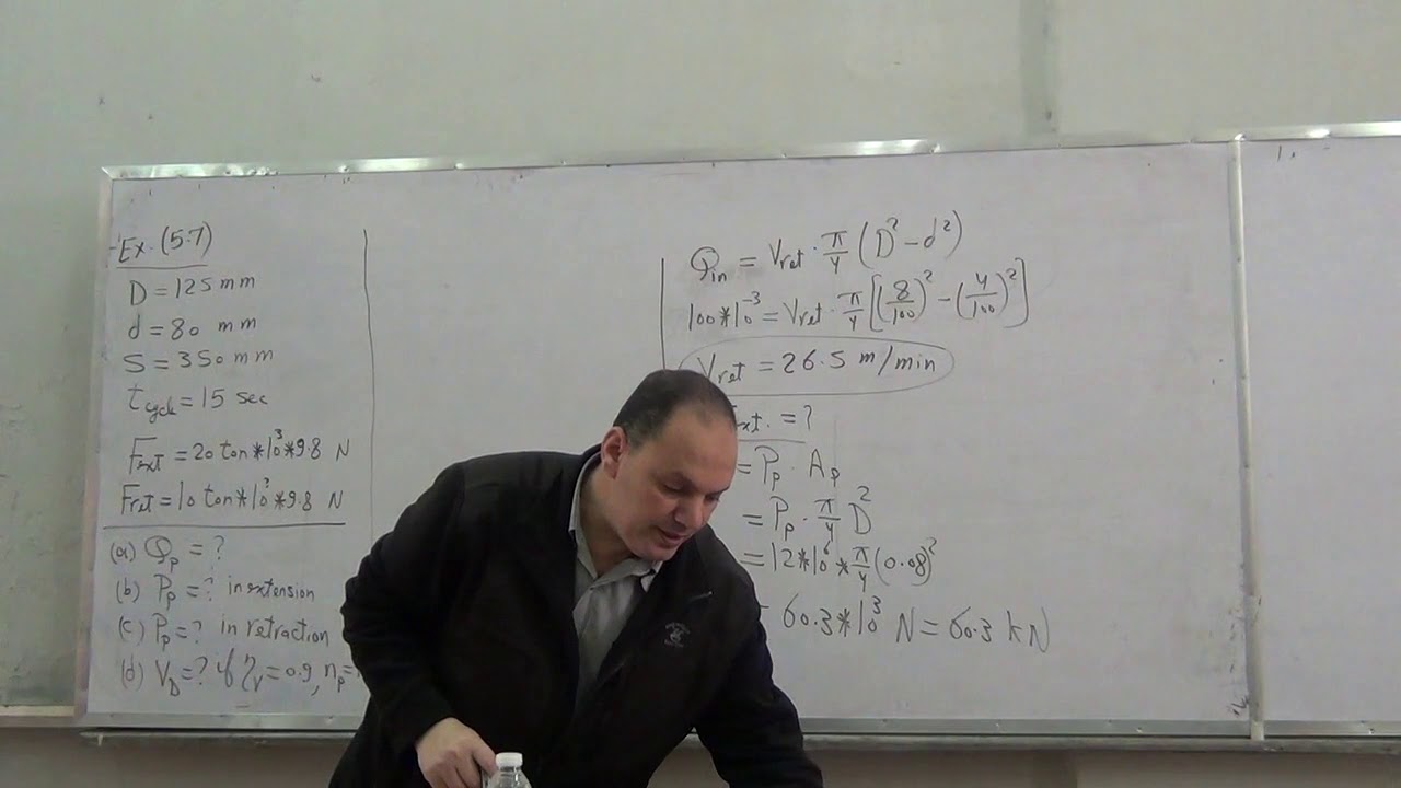 Hydraulic Cylinder (2)