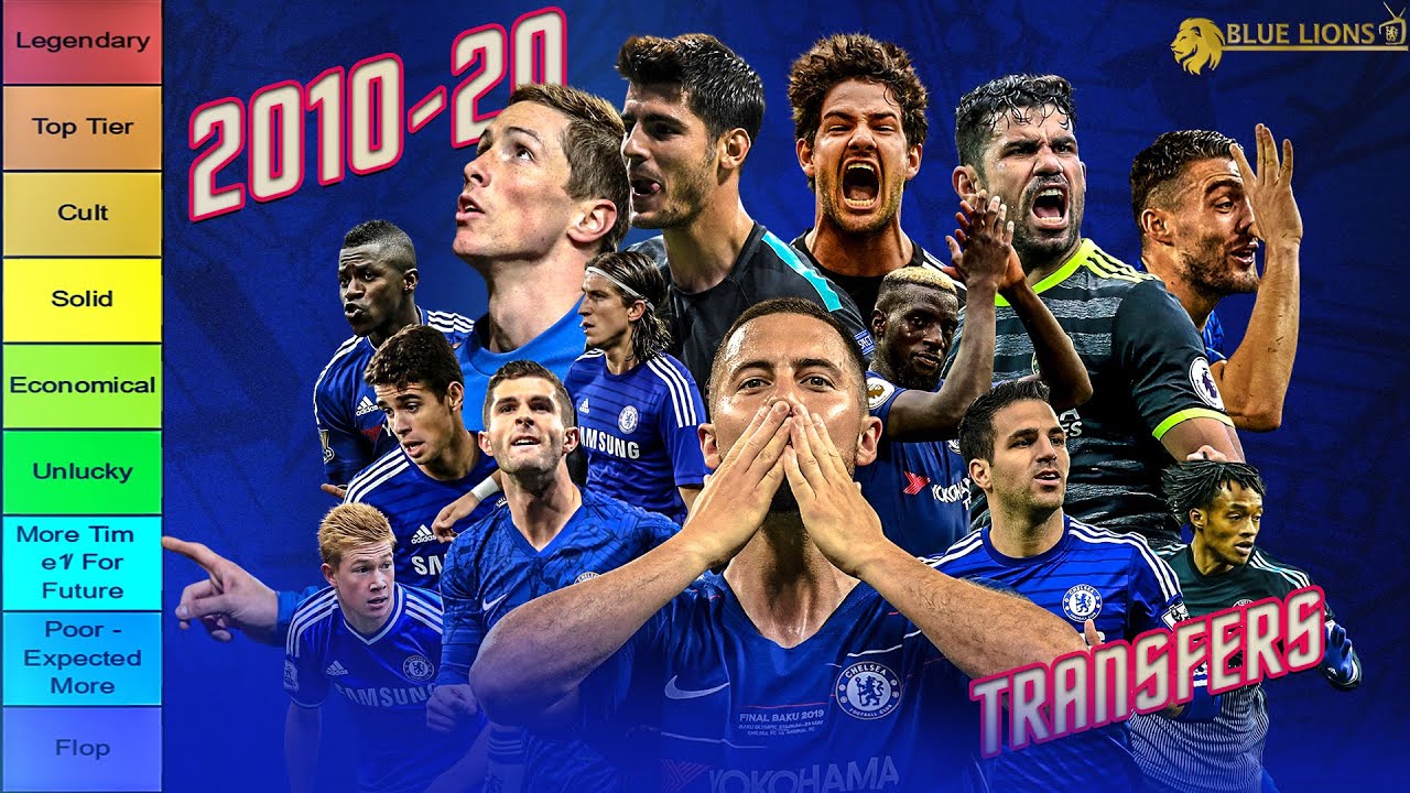 CHELSEA TRANSFER HISTORY REVIEWED! (2010-2020) - TIER LIST