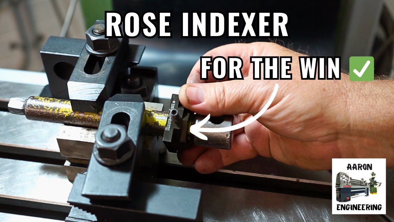 Индексатор ROSE СПАСАЕТ положение