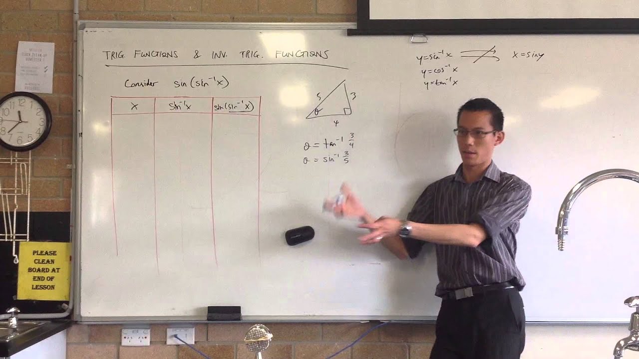 Graphing y = sin[sin&macr;&sup1;(x)]