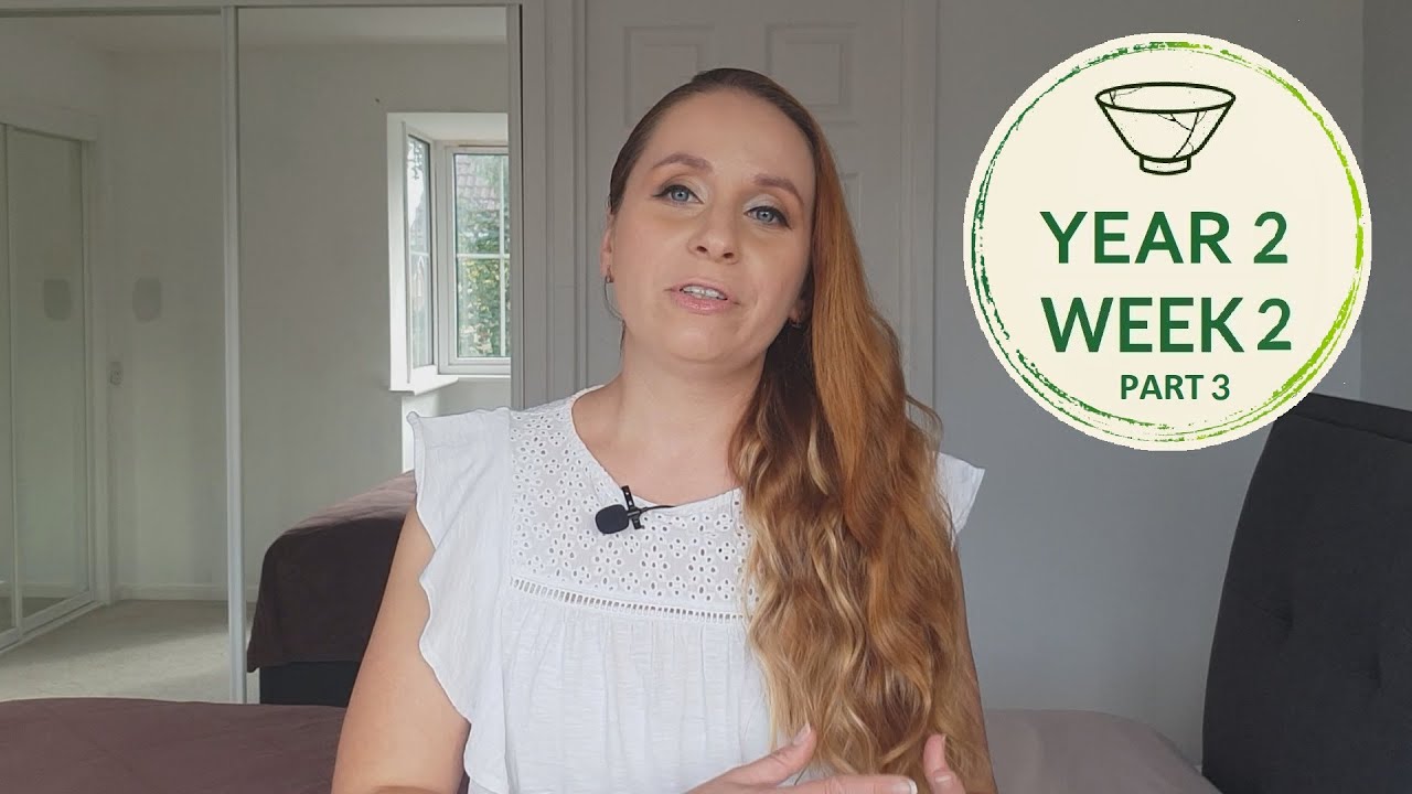 Becoming a counsellor - CPCAB Model (Part 3) - 7 Helping and counselling processes