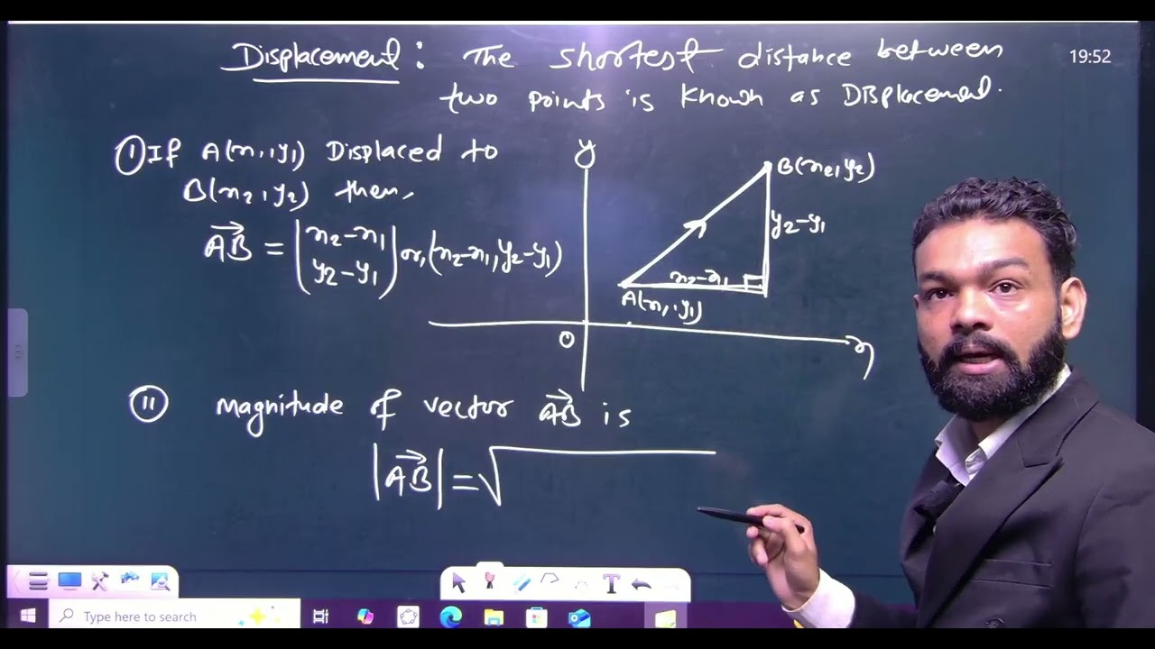 Master class of vector for class 10# Important questions solved and explained