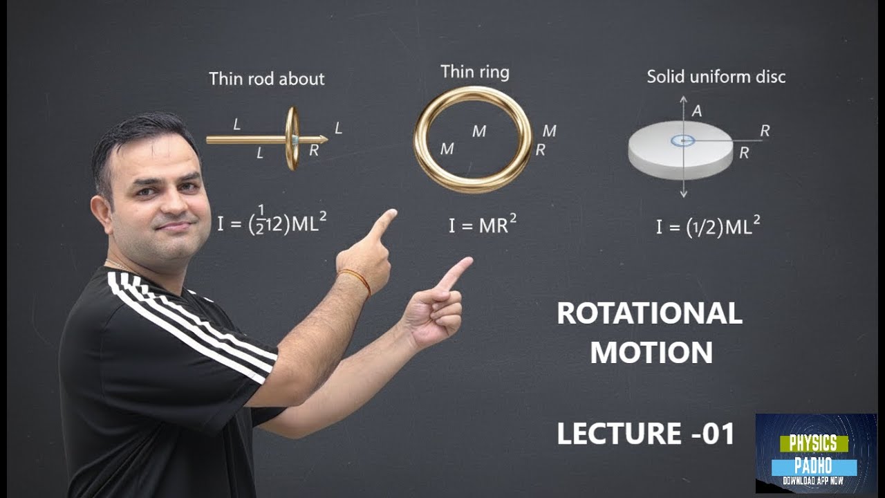 ROTATIONAL MOTION 01 | HINDI MEDIUM | BABA SIR