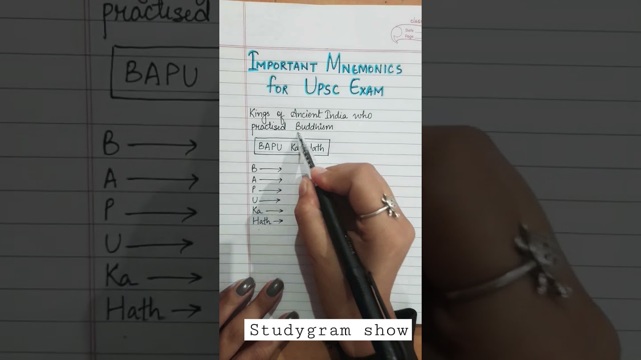 Ancient history | Gk Mnemonics | UPSC short tricks | SSC BANKING RAILWAY #shorts