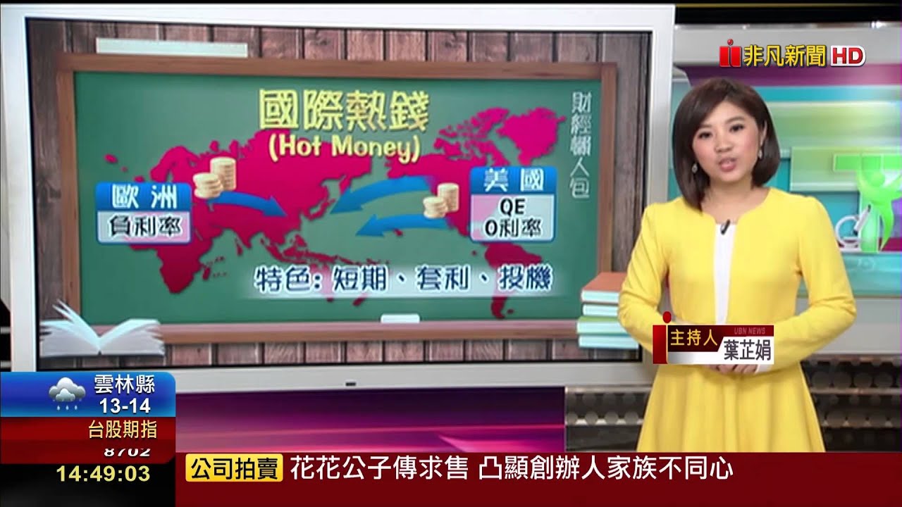 【財經懶人包】熱錢
