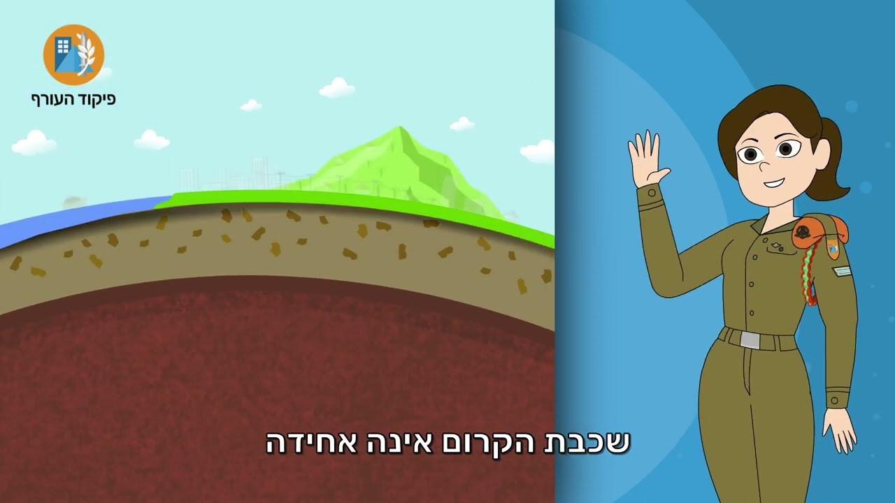 ה'-ו' אנחנו בטוחים - פתיח רעידת אדמה