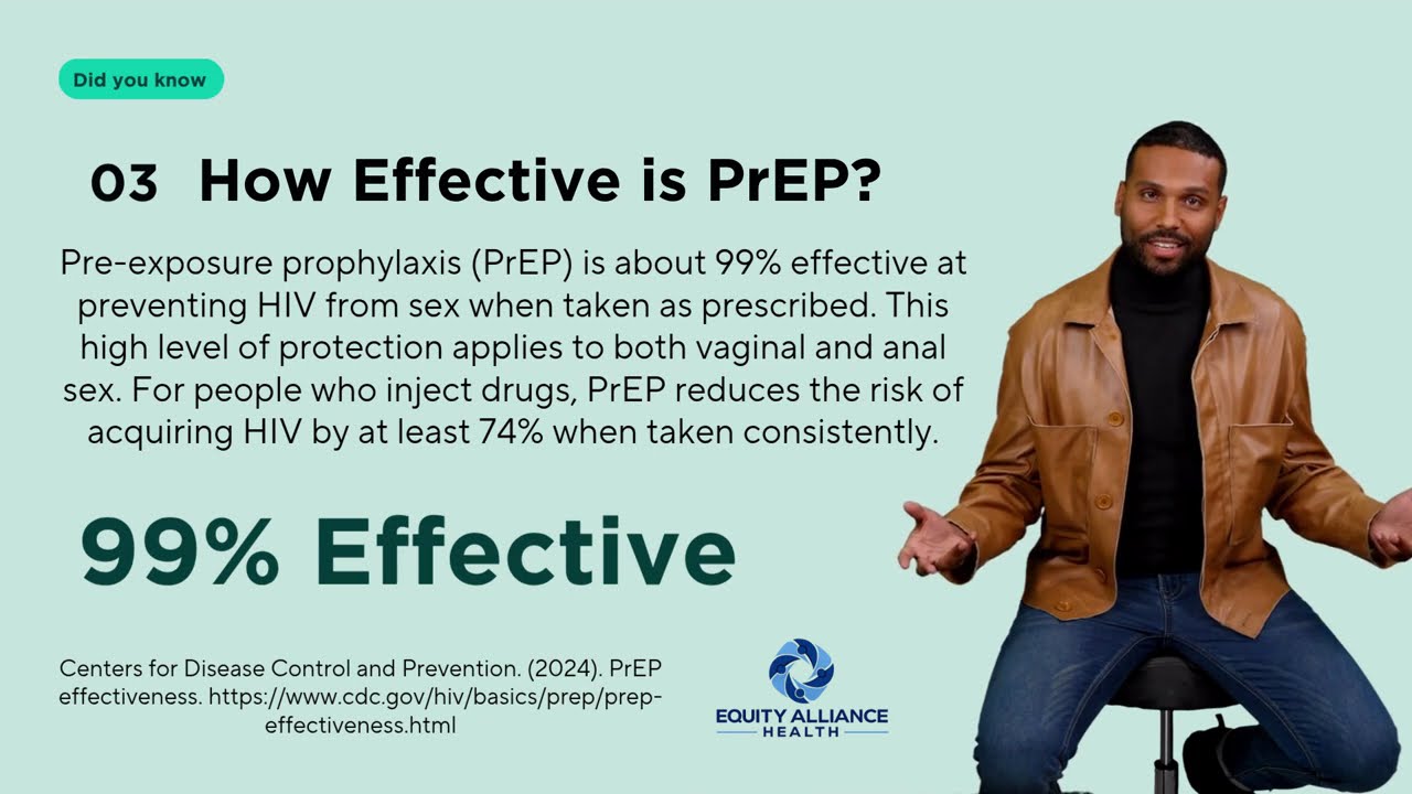 What is PrEP/PEP