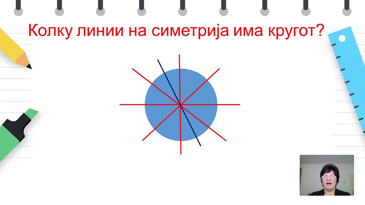 lI одделение - Математика - Наоѓа симетрија кај 2D форми