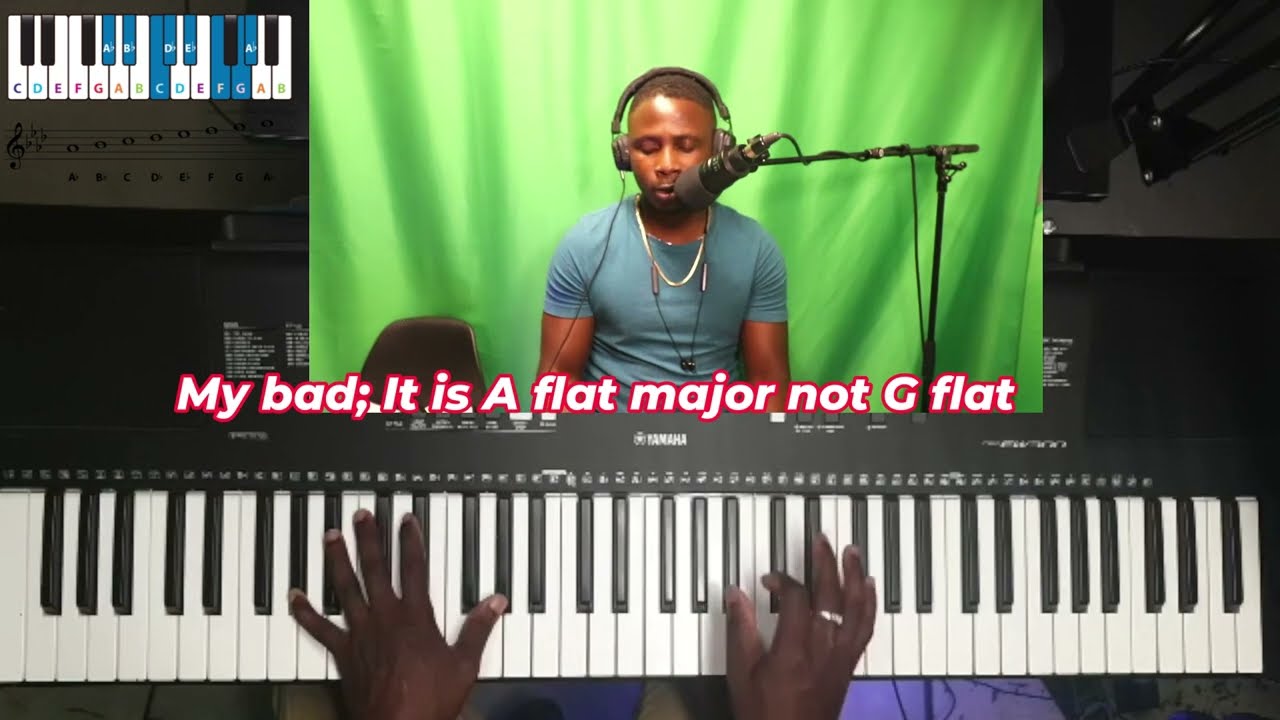 Easy Piano Tutorial Atmosphere Shift by #PhilThompson A flat major & C major scale #trendingsong