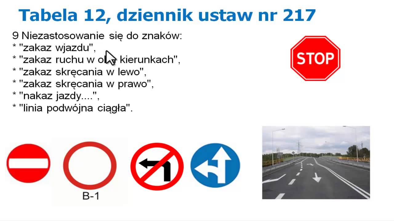 Tobie 12 sytuacji, o których nie wiesz, w których natychmiast oblejesz egzamin!