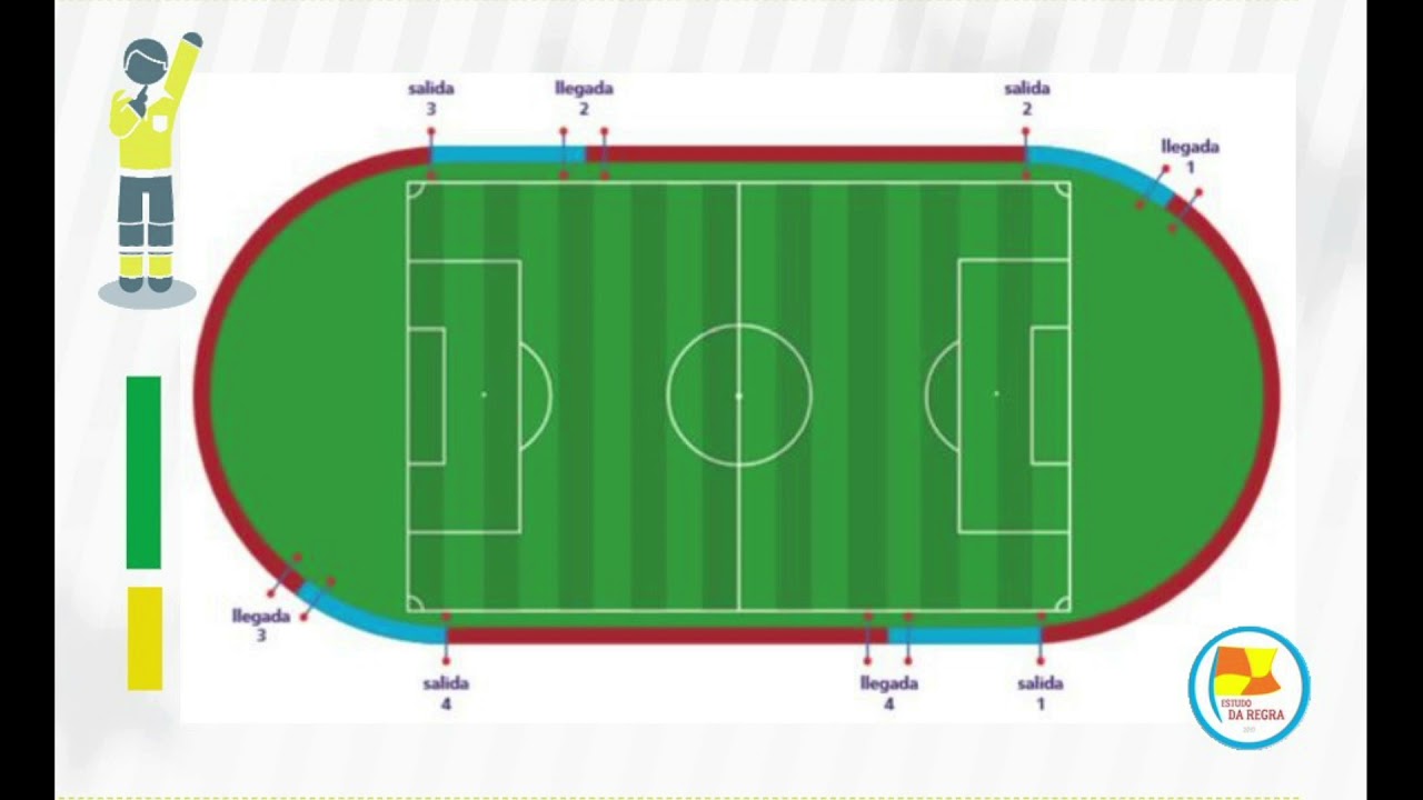 Áudio Teste Físico 75/25m para Árbitros