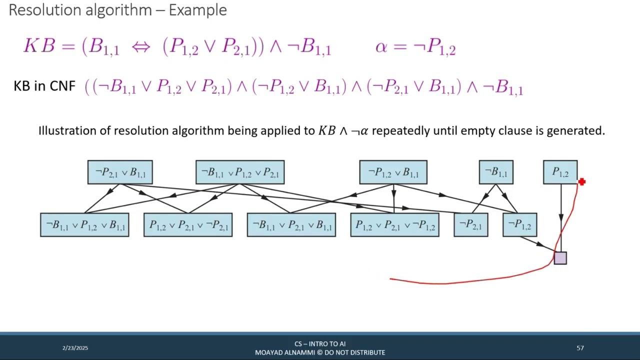 Intro to AI - Topic 7 Part 2 - KBA