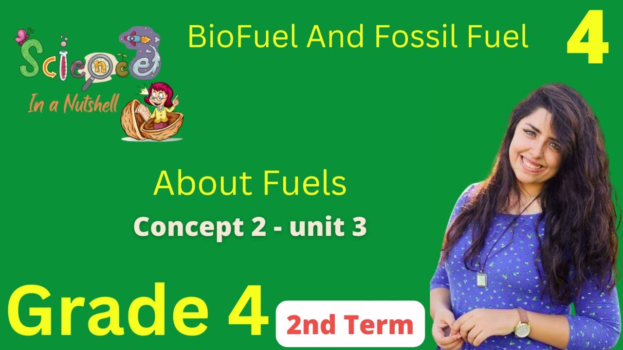 Science-2nd Term- about Fuel - Concept 2 -Unit 3-Grade 4-video 4 - ساينس التيرم الثاني