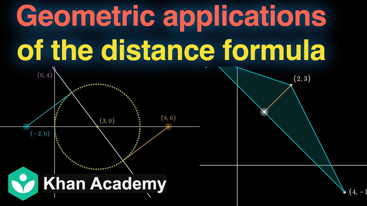 Distance between line and a point - geo appl. | Straight lines | Grade 11 | Math | Khan Academy