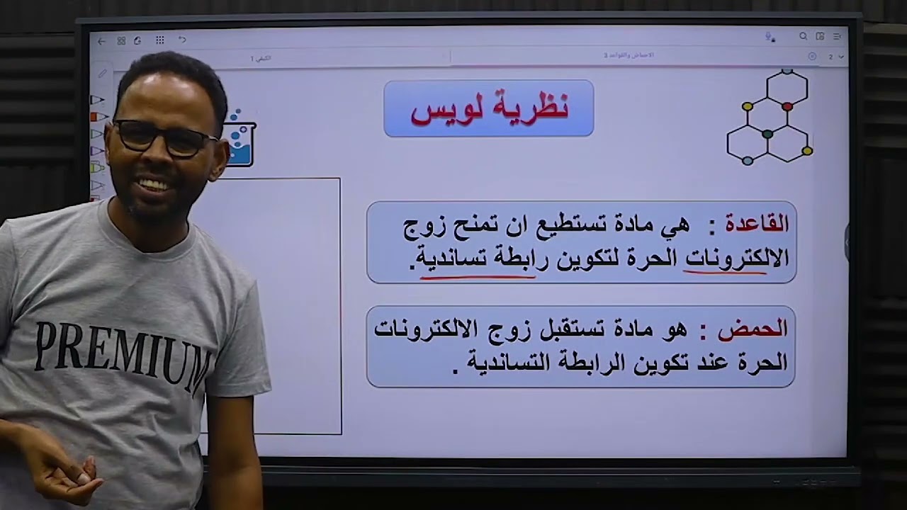 نظرية لويس 