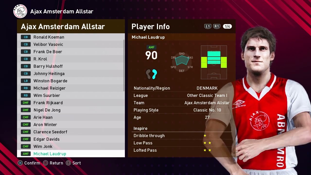 Ajax Amsterdam Classic Team EFootballLife 2023 - PES 2021 Full Face