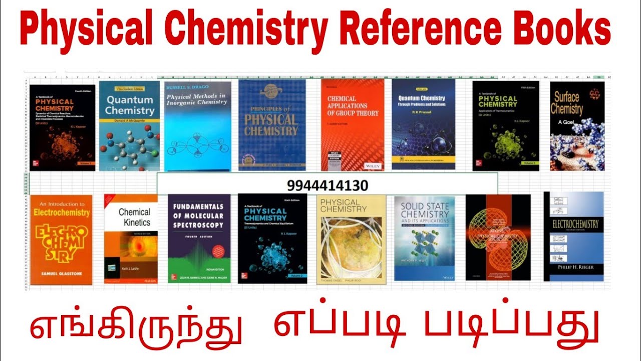 Physical Chemistry Reference Books எங்கிருந்து எப்படி படிப்பது | Easy Method | Specialization |