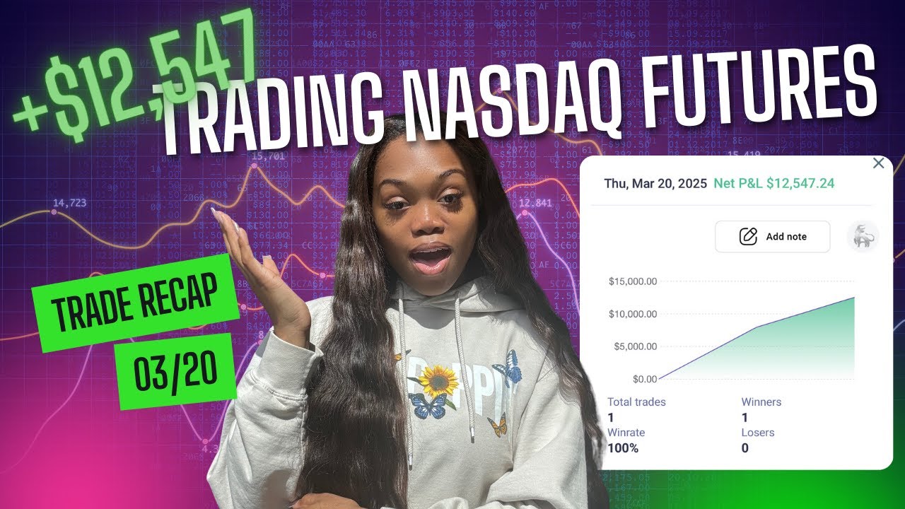 How I Made $12,547 Today Trading Nasdaq | Daily Trade Recap